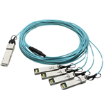 100G QSFP28 to 4x SFP28 AOC