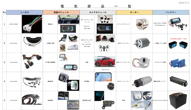 電気部品一覧-1