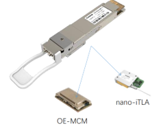 400G QSFP-DD ZR/ZR+