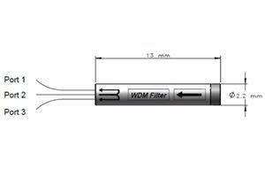 Micro Folded Isolator  + WDM Hybrid