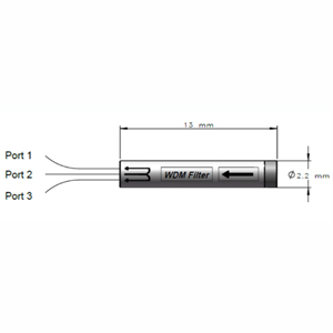 Micro Folded Isolator ＋ Wdm Hybrid300