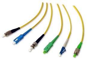 PM fiber connector/patchcord