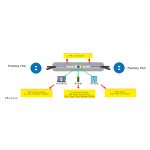 Polarizing-fiber-components300