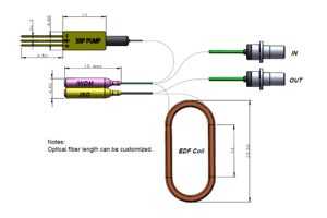 Sub-Assembly for  Compact EDFA