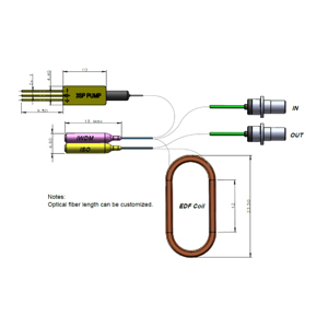 Sub-Assembly-for-Compact-EDFA300